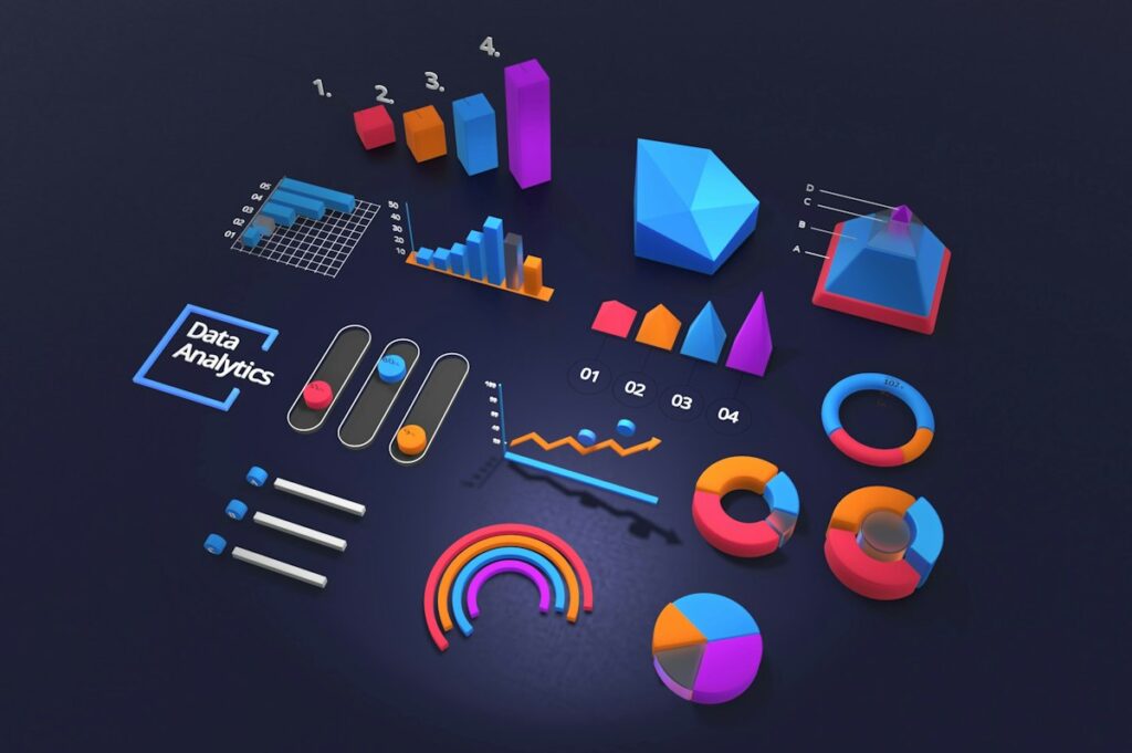 Interface com gráficos de dados, ilustrando métricas de página de captação jurídica